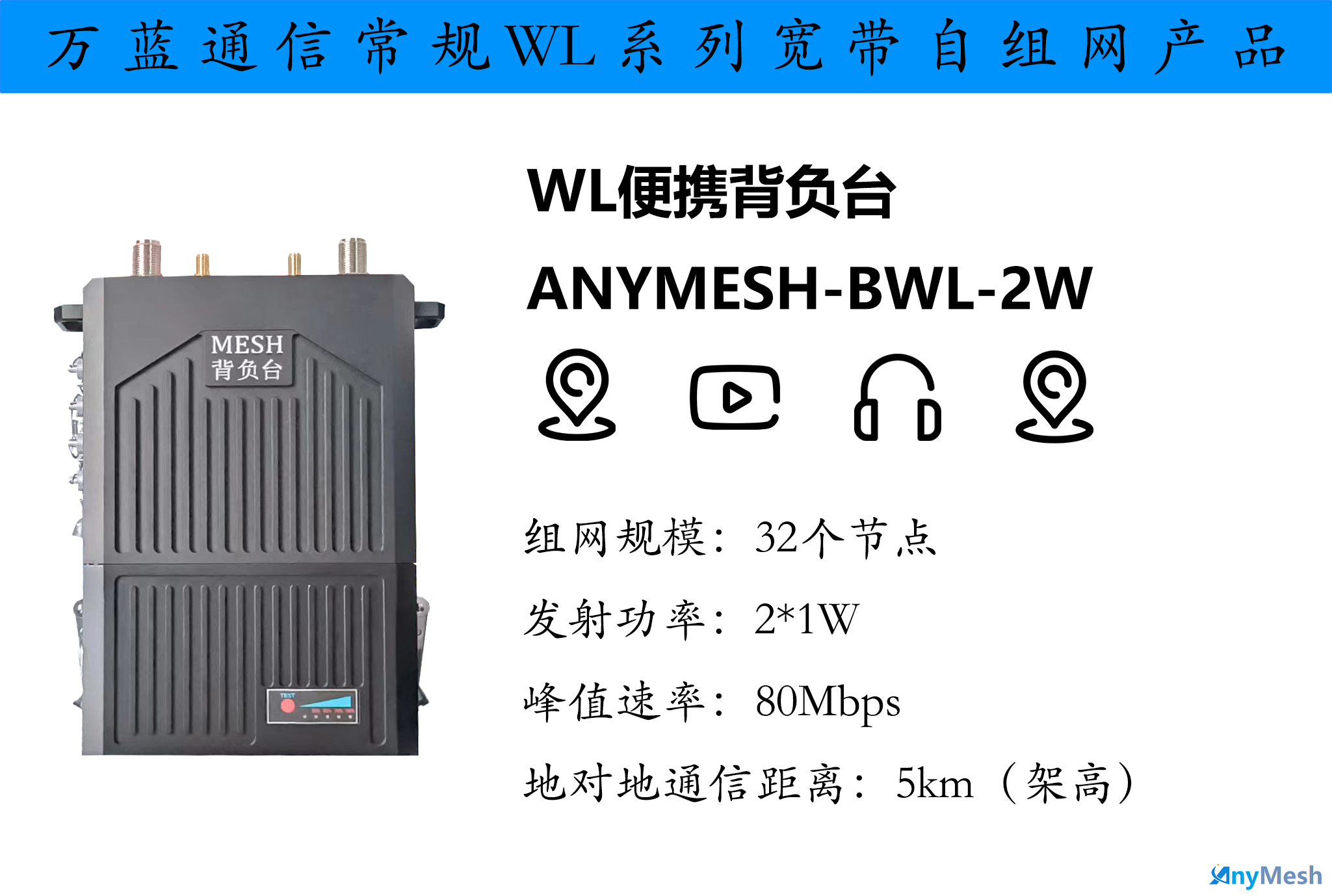 ANYMESH-BWL-2W背负型高带宽无线自组网MESH便